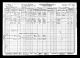 US Census - 1930: Los Angeles, California - Christensen, John (I2228)