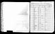 Census - 1855, New York City