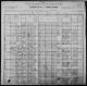 US Census - 1900: Fall River, Massachusetts - Anna Pauqette (Hotin) (I1943)
