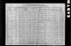 US Census - 1910: Hotin, Anna (I1943)