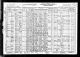 Dundon, Catherine - 1930 US Census - Brooklyn, New York