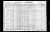 US Census - 1930: Astoria, New York - Allen, Edward (I544)