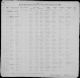 Bamford, Theodore - Birth Index.  State of Massachusetts.