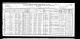 US Census - 1910: Hamakua Plantation, Honokaa, Hawaii - Caravalho, Ramon (I251) Page 2.