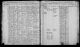 Cartier, Mary - Marriage Index of the marriage of Mary Cartier to Wilfred Leblanc at Norwich, Connecticut in May 1896.