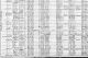 US Census - 1920: Brooklyn, New York - Clemente, Mary (I456)