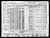 US Census - 1940: East Rockaway Village, New York - Clemente, William (I451)Page 2 of 2.