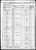 US Census - 1860: New York, New York - Clement, Manuel (I1615)