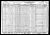 US Census - 1930: Taftville, Connecticut - DeCelles, Leon (I380)