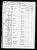 US Census - 1870: New York, New York - Dundon, John (I1619)
