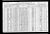US Census - 1910: Brooklyn, New York - Herold, Virginia & Irene (I1098)
