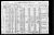 US Census - 1920: Manhattan, New York - Herold, Catherine (I1105)