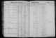 Leblanc, Angelina Mary - Birth Registry listing for town of Norwich, Connecticut