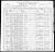 US Census - 1900: Streator, Illinois - Lesak, Matilda (I803)