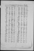 Majercin, Barry - Teeling, Jennifer - Marriage Index information