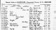 Majercin, Lawrence - Marriage Record, Pasquotank, NC, 1950. Majercin, Lawrence - Marriage Record, Pasquotank, NC, 1950.