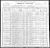US Census - 1900: Streator, Illinois - Majercin, John (I651). 