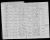 Majercsin, Janos - Birth & Baptism record