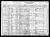 US Census - 1930: Streator, Illinois - Majerchin, Susan (I652)