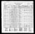 US Census - 1940: Oahu, Hawaii (Honolulu) - Pacheco, Francisco (I237)