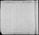 Paquet, Aleide - Birth Registry. Fall River, Massachusetts, 1884