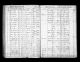 Paquet, George - Death Index Registry entry