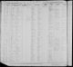 Paquet, Lydia - Massachusetts Birth Registry Index information