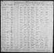 Paquette, Alice (I2496) - Entry of birth in the Massachusetts Birth Registry