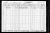 US Census - 1930: Paquette, Arthur - Fishers Island, New York (I370)