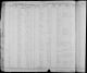 Paquette, Francois - Massachusetts Birth Index Registry 