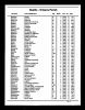 Paquette, Albert - Death information from State of Louisianaq