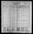 US Census - 1940: Kalaheo, Kauai, Hawaii - Parraga, Manny (I364) 