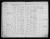 Peticzky, Anna - Baptism document