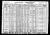 US Census - 1930: Seneca Falls, New York - Piscitelli, Clement (I508)