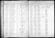Robitaille, Nellie (I2524) - Birth Registry Entry