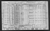 US Census - 1940: Danville, Illinois - Sims, Harry (I159)