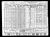US Census - 1940: Long Island City (Queens), New York - Allen, Mary Barbara (Wagner)(I515)