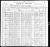 US Census - 1900: Brooklyn, New York - Wagner, Peter (I453)
