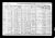 US Census - 1910: Brooklyn, New York - Wagner, Peter (I453) - Page 1 of 2.