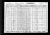 US Census - 1930: Oceanside, New York - Wagner, Peter (I453)